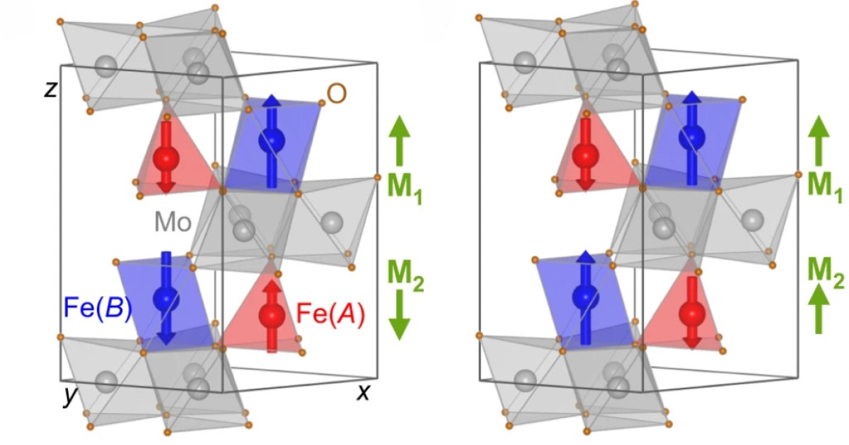 Magnetisierung Auf Kleinsten Skalen Pro Physik De Das Physikportal