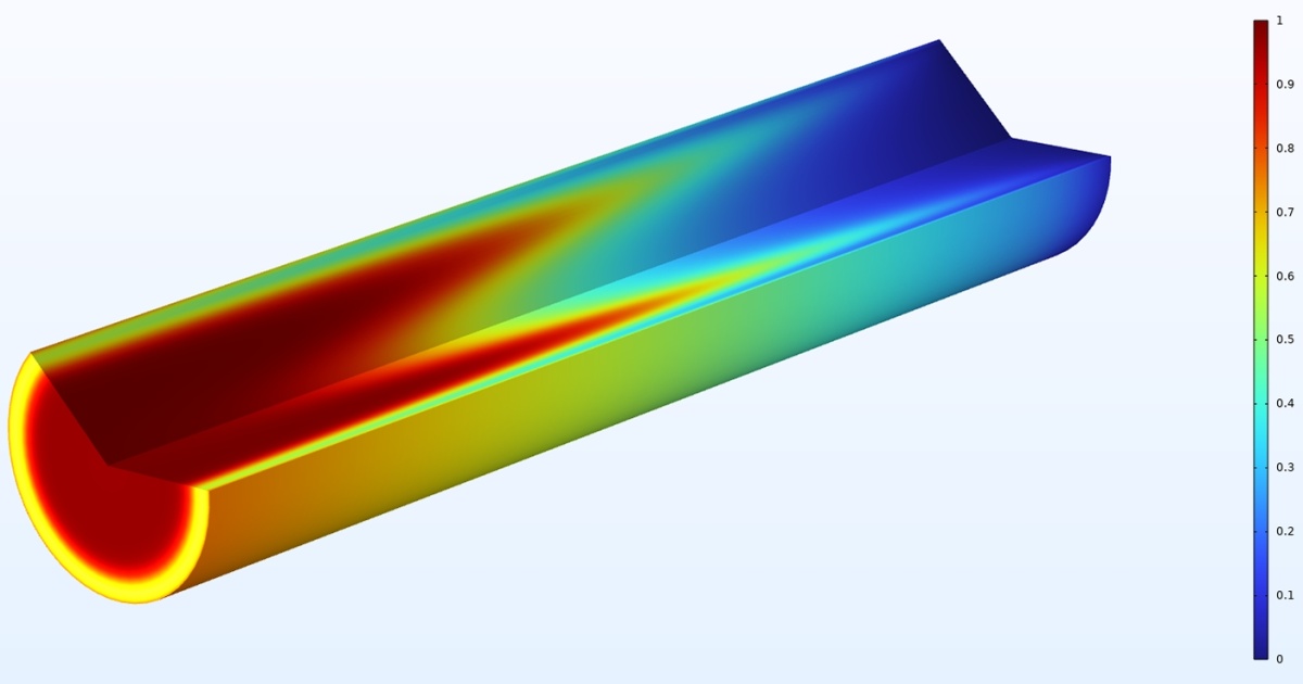 Ersatzmodelle Trainieren F R Schnellere Simulations Apps