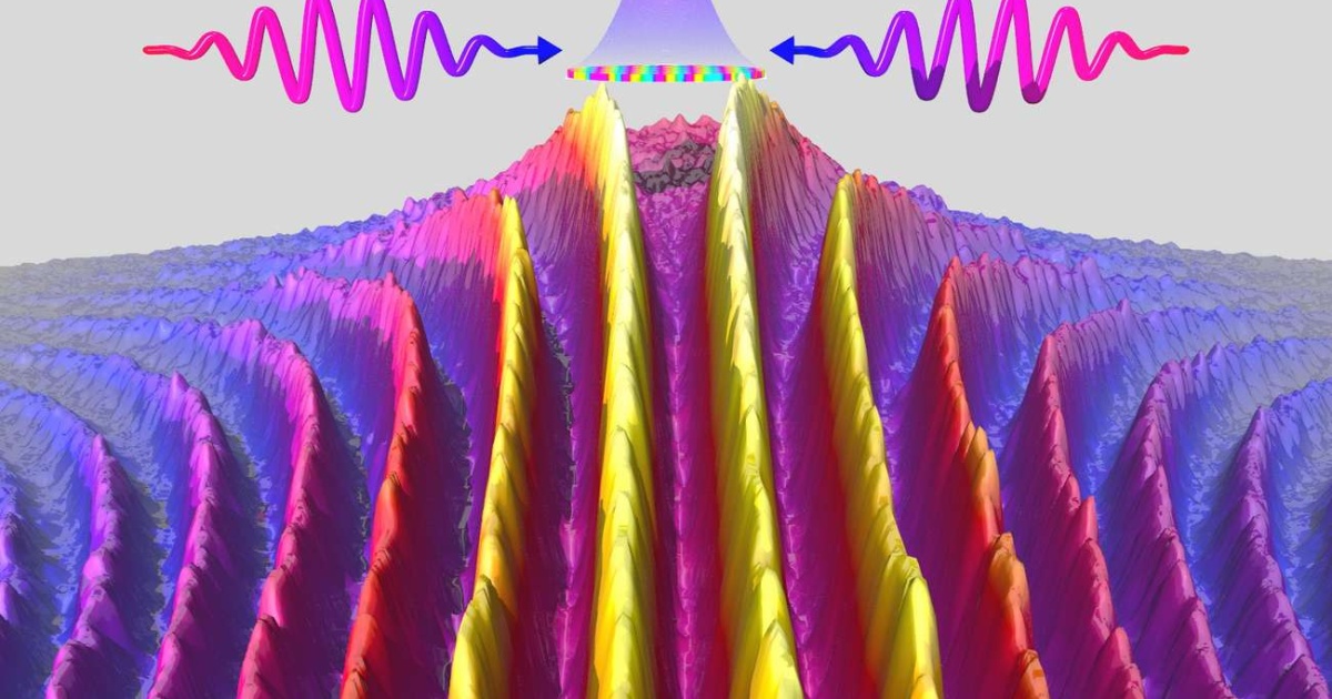 Quanten Effekte Bei Elektronenwellen Pro Physik De Das Physikportal