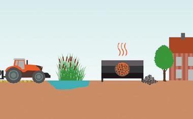 Entscheidende Entnahme