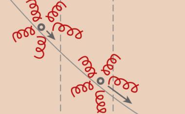 Inflation durch Axionen
