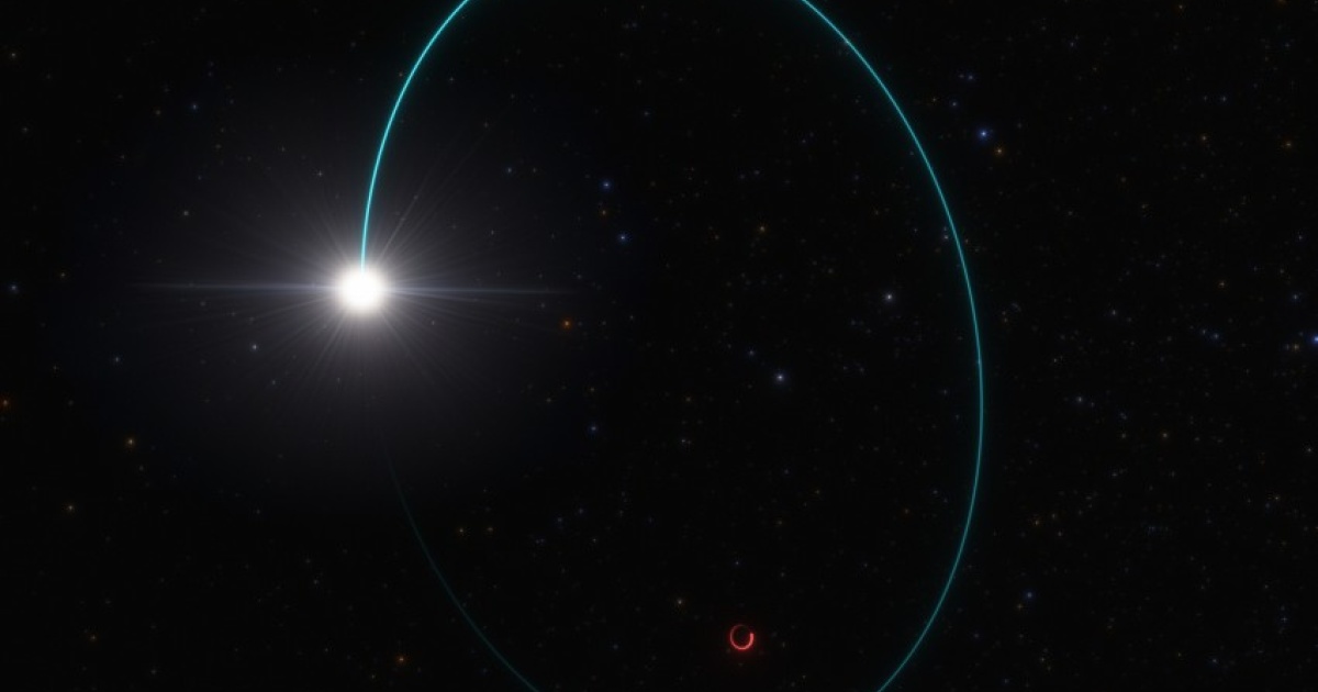 Schwerstes stellares schwarzes Loch der Milchstraße • pro-physik.de