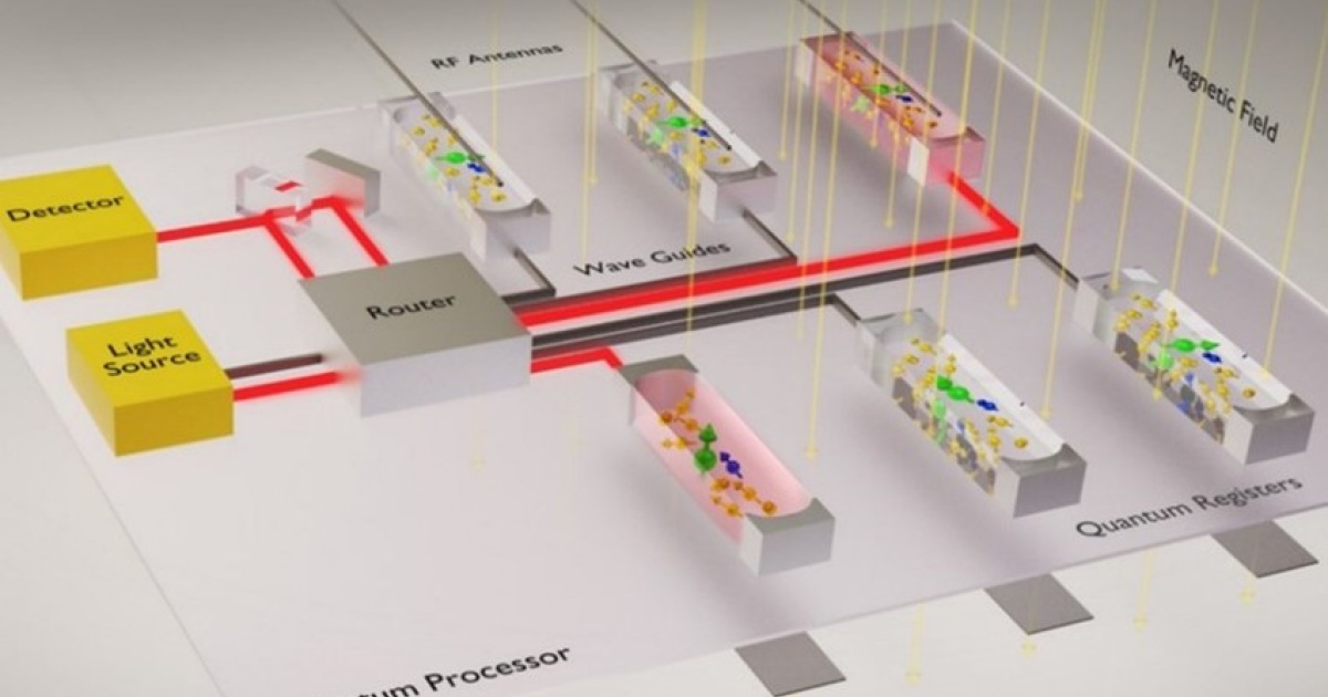 Diamantene Quantencomputer kommen voran • pro-physik.de - Das Physikportal