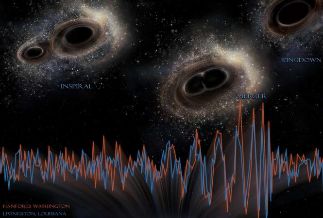 Per KI zu besseren Detektoren für Gravitationswellen