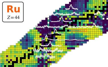 Rutheniumkerne in Form einer Kaffeebohne