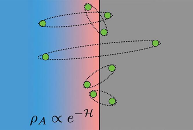 Mysteriöse Temperatur am Rand eines Quantensystems