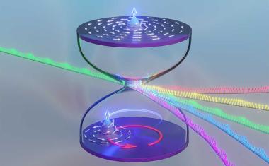 Überraschende Schwingungszustände in Magnetwirbeln