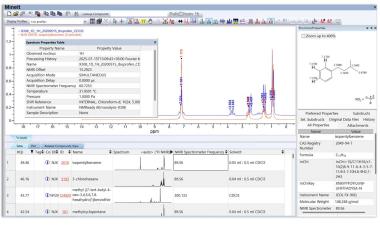 Nanalysis Edition der KnowItAll Software erschienen