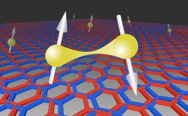 Wie genau entsteht unkonventionelle Supraleitung?