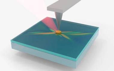 Lichtausbreitung auf der Nanoskala steuern