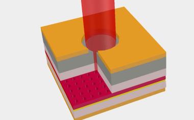 Optische PCSEL-Sensortechnologie ermöglicht die Produktion von 2-µm-Infrarotlasern