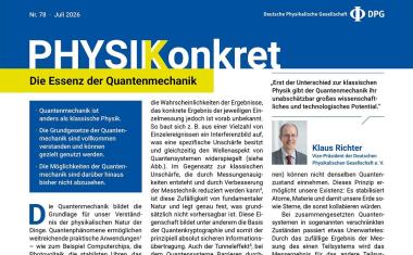 Ein Blick auf die messbaren Phänomene der Quantenmechanik