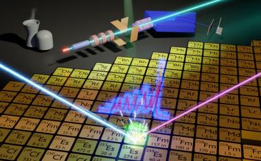 Laserspektroskopie bringt versteckte Kerneigenschaften zum Vorschein