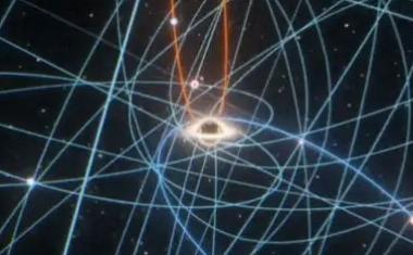 Stern unterliegt Lense-Thirring-Effekt von Sagittarius A*