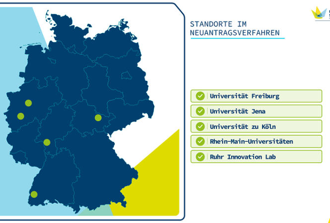 Fünf Aufsteiger in die Exzellenzliga