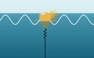 Mehr Effizienz für Wellenenergie aus dem Meer