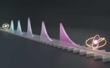 Photonen in Form bringen für zuverlässige Quantenkommunikation