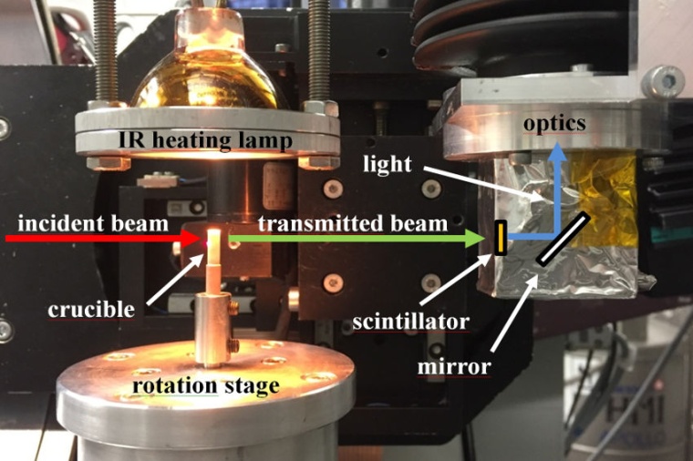 Photo: Lichtwirbel, Anti-Laser und leuchtende Moleküle