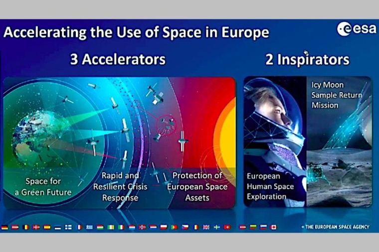 Photo: ESA: Beschleunigung und Inspiration