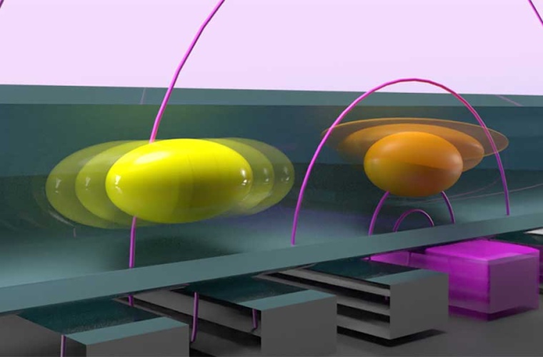 Mithilfe elektrischer Felder treiben die Basler Forschenden Qubits aus Löchern in einem Nano-Draht an. Dabei können sie das Gaspedal so einstellen, dass die Qubits schnell und gleichzeitig robust gegen äussere Einflüsse sind (gelb) und nicht durch den stärkeren Antrieb gestört werden (orange).