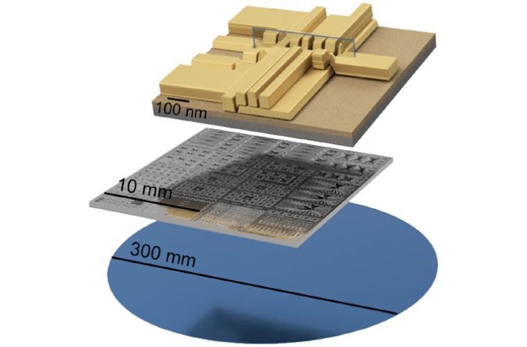 Schema eines Diraq-Zwei-Qubit-Bauelements auf einem 300-mm-Wafer, das die Ebene des gesamten Wafers, des einzelnen Chips und des einzelnen Bauelements zeigt.