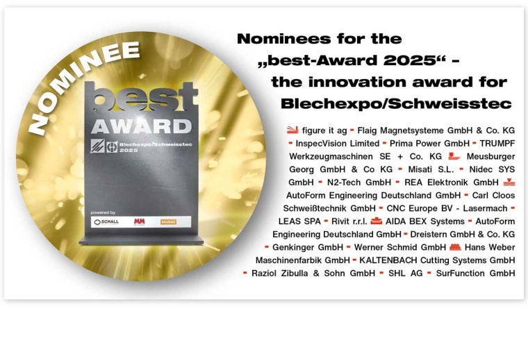 Die Top 5 nominierten Unternehmen für den „best Award 2025“, pro Kategorie.