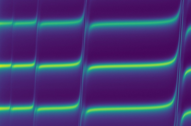 Mikrowellenspektroskopie von Magnonen (vertikale Linien), Phononen (horizontale Linien) und hybriden Spin-Schall-Anregungen, den so genannten Magnon-Polaronen (Bereiche der vermiedenen Kreuzung) als Funktion von Magnetfeld (x-Achse) und Frequenz (y-Achse)
