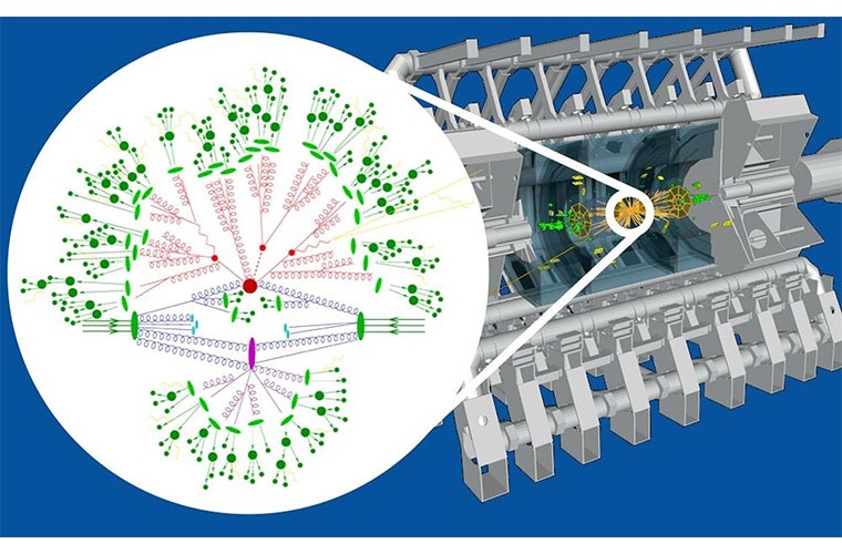 Theoretische Simulation eines Kollisionsereignisses im ATLAS-Detektor