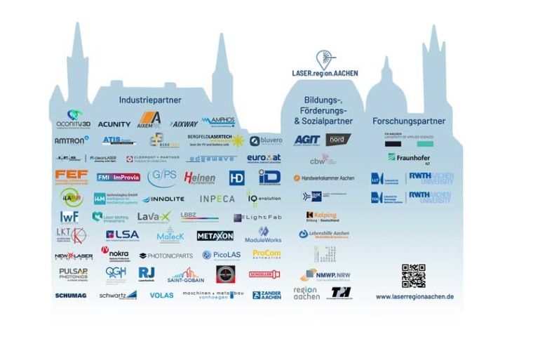 Partner in der LASER.region.AACHEN