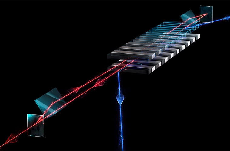 Illustration des XFELO-Systems: Ein harter Röntgenpuls (rot) wird von einem Set von Diamantspiegeln reflektiert und oszilliert durch Anordnungen von Magneten, sogenannte Undulatoren. Bei jeder Umrundung trifft der Puls auf ein neues Elektronenbündel (blau), das die Undulatoren auf einem Slalomkurs durchläuft und dabei Röntgenlicht aussendet. (Illustration: European XFEL)