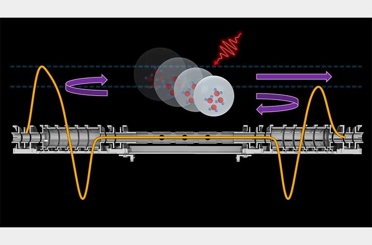 Das neue Experiment erlaubt das Einfangen und Speichen von Helium-Tröpfchen über mehrere Sekunden und eröffnet dadurch neue Möglichkeiten für zeitaufgelöste Untersuchungen.