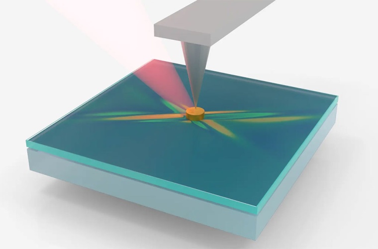 Innovatives Mikroskop ermöglicht präzise Lichtmanipulation auf der Nanoskala.