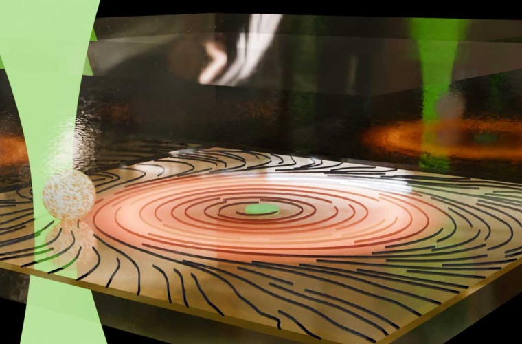 Ein lichtgesteuerter Mikroschwimmer (links) lernt in einem künstlich erzeugten Strömungsfeld (Linien) zu navigieren, ohne explizit das Strömungsfeld mit Sensoren zu messen. Grafik: Diptabrata Paul und Frank Cichos