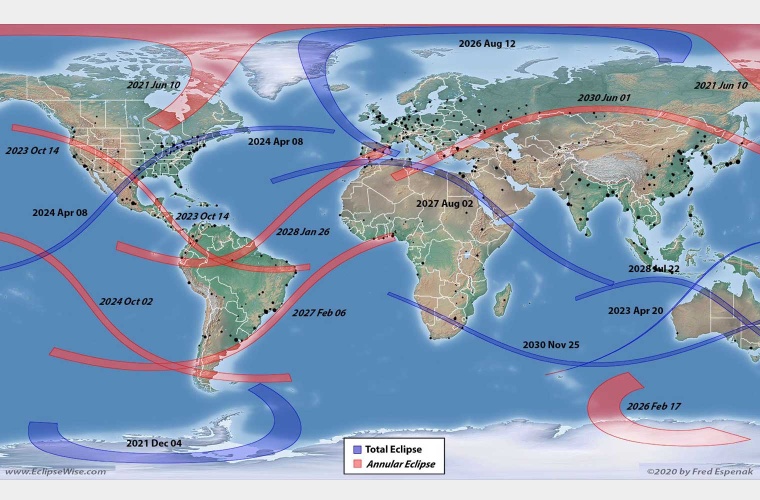Eclipse Predictions