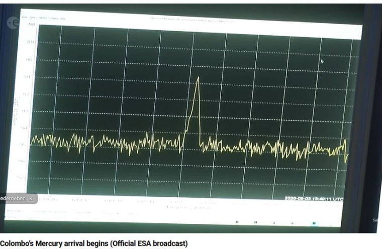 Elf Minuten nach dem Manöver markierte das Doppler-Signal den Erfolg und...
