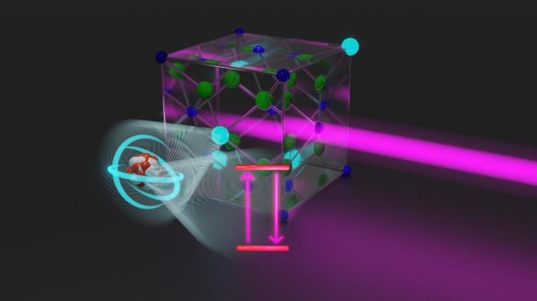 Abb.: Ein Laserstrahl trifft auf einen Kristall mit Thorium-Atomen.