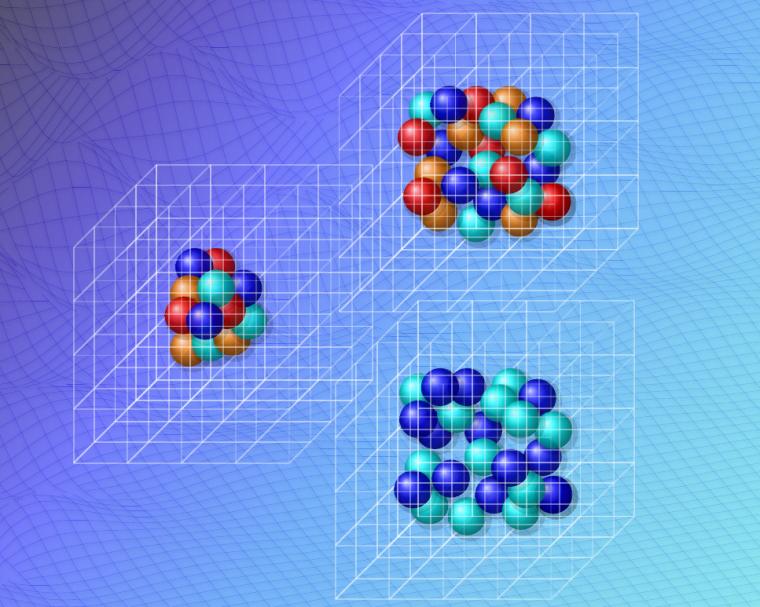 Abb.: Verschiedene Formen der Atomkerne auf dem Gitter.