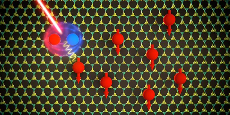 Abb.: Zweidimensionales Molybdändisulfid wird mit Elektronen (rote Kugeln)...