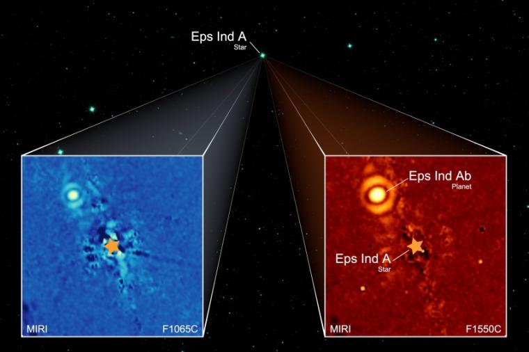 Abb.: Das Bild fasst die Beobachtungen mit JWST/MIRI zusammen, die zur...