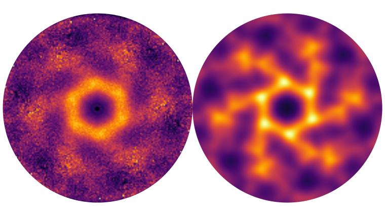 Daten an der Neutronenquelle ISIS (l.) und den Ergebnissen der theoretischen...