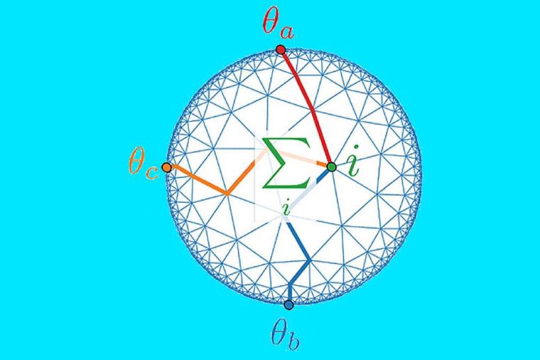 Abb.: Darstellung der Theorie zur Modellierung der Quantengravitation.