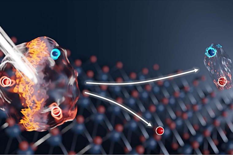 Abb.: Ein starker Lichtpuls im Terahertz-Bereich trennt geladene leuchtende...