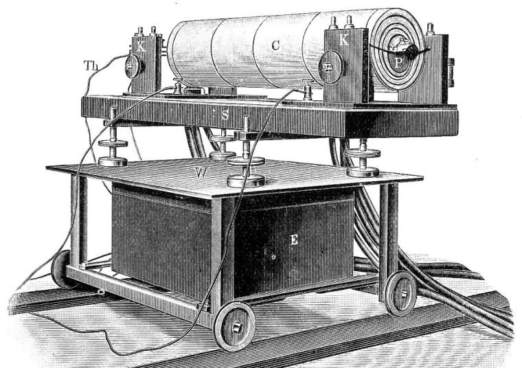 Der schwarze Körper nach Lummer und Kurlbaum von 1898, der aus nur 0,01 mm...