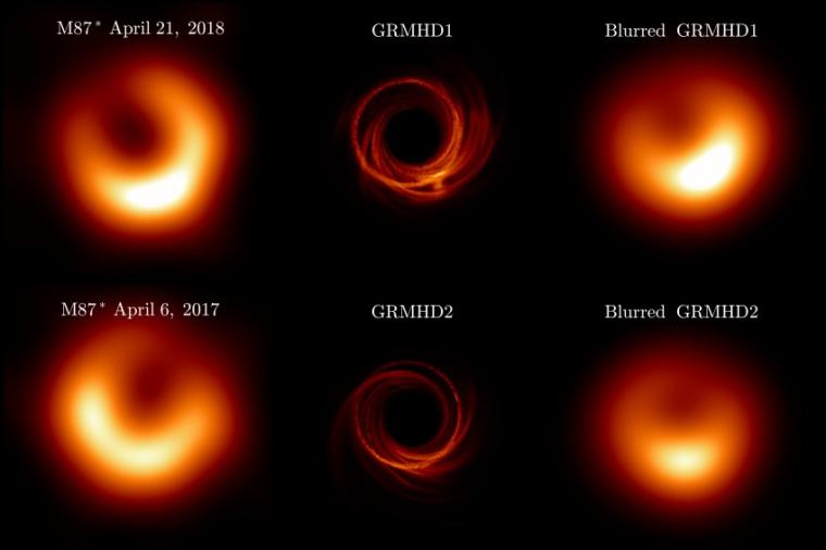 Abb.: Beobachtete und computer-simulierte theoretische Bilder von M87*.