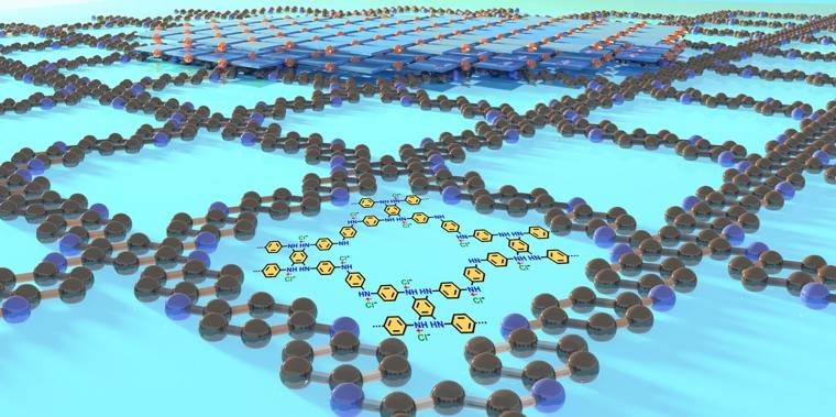 Abb.: Illustration des Verfahrens zur Synthese des Polymers auf der...