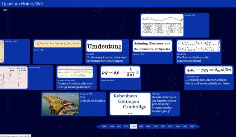 Die Geschichte der Quantenpyhsik lässt sich von ihren frühesten Anfängen bis...