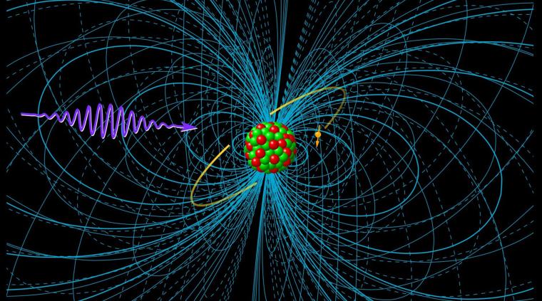 Abb.: Ein Elektron besitzt ein intrinsisches Magnetfeld welches sich im starken...