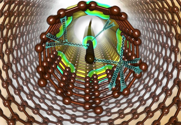 Abb.: Illustration von Carbyne, das in doppelwandigen Kohlenstoffnanoröhren...
