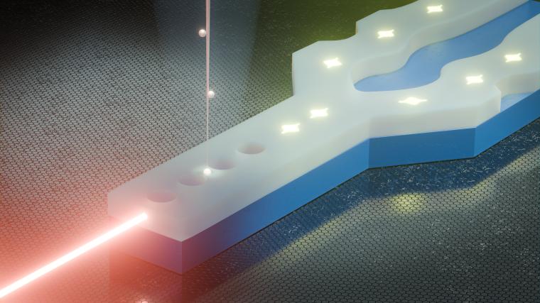 Abb.: Illustration der Implantation eines einzelnen Erbium-Ions in eine...