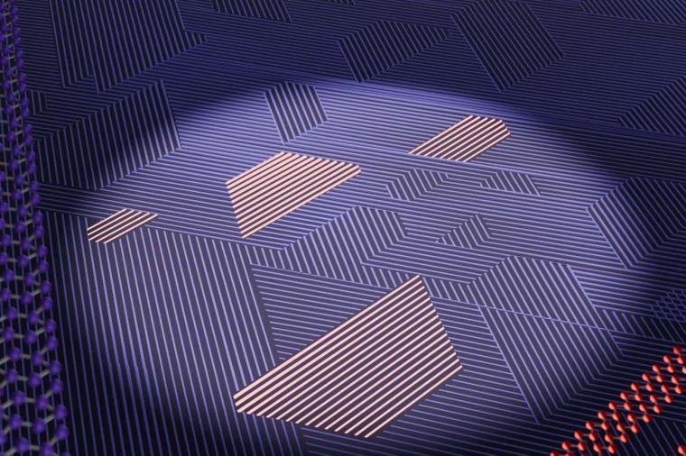 Abb.: Polarisiertes Licht schaltet Nanodomänen atomarer Drähte von Isolator...